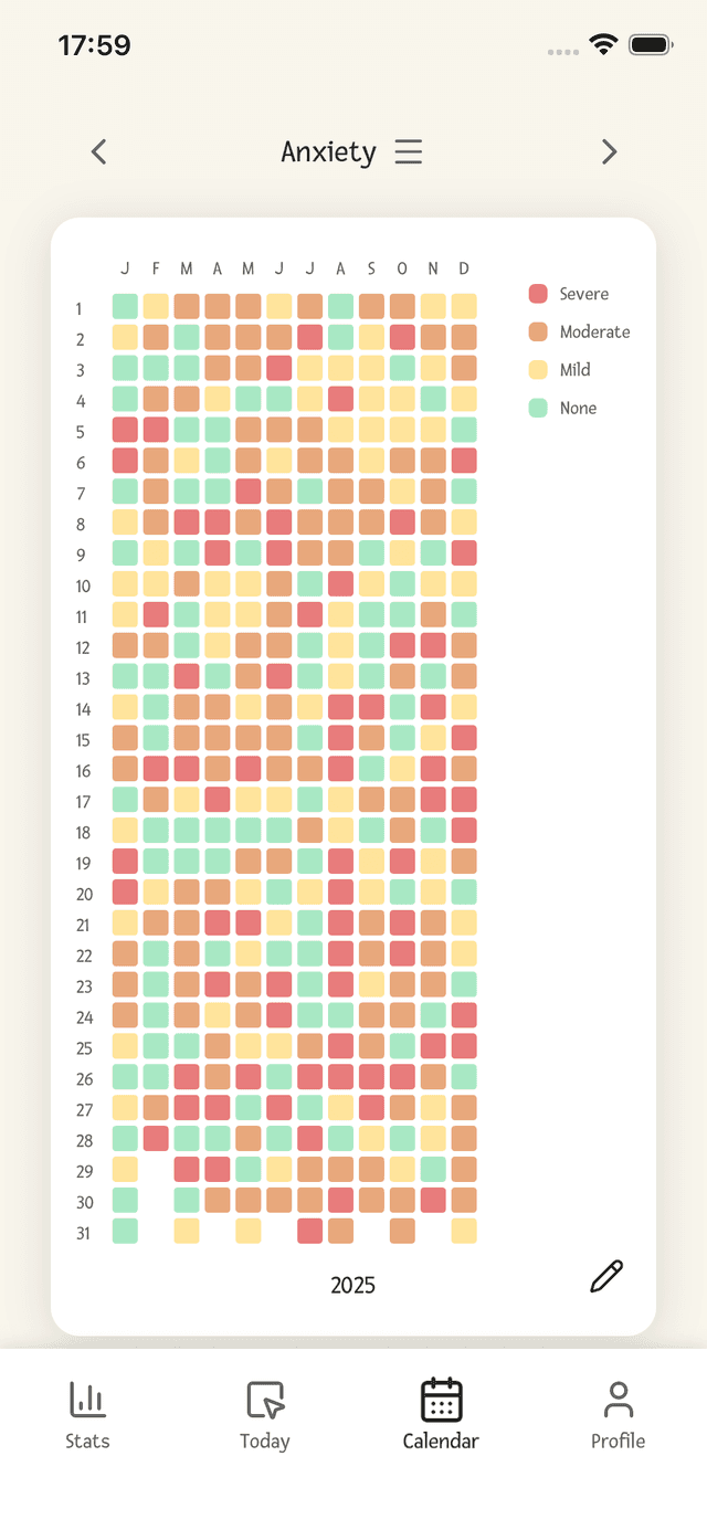 Grille Year in Pixels — Anxiété