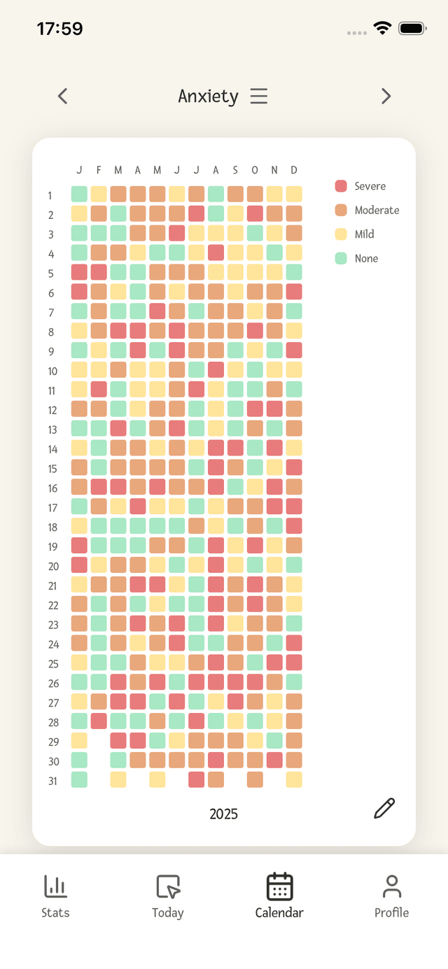 Grille Year in Pixels — Anxiété
